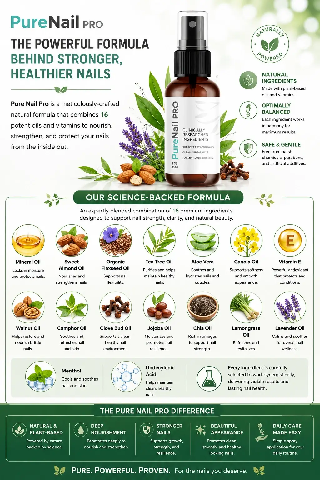Understanding Essential Oils in Nail Care Products